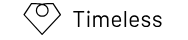 Timeless – Investieren in Sammlerstücke